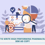 Steps to write High Performing Pharmaceutical SEM AD copy